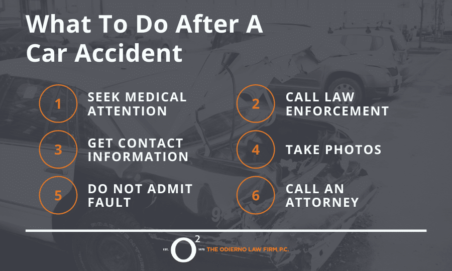 what to do after a car accident the odierno law firm p.c.